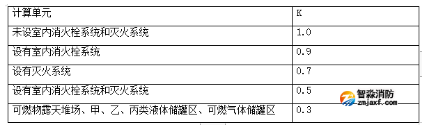 1674983970178858.png image.png