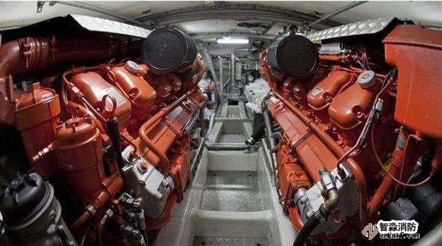 船舶發(fā)動機(jī)氣體滅火系統(tǒng)